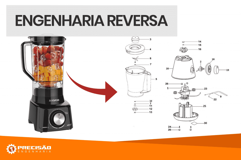 A Engenharia Reversa: por que e como utilizá-la - Precisão Engenharia