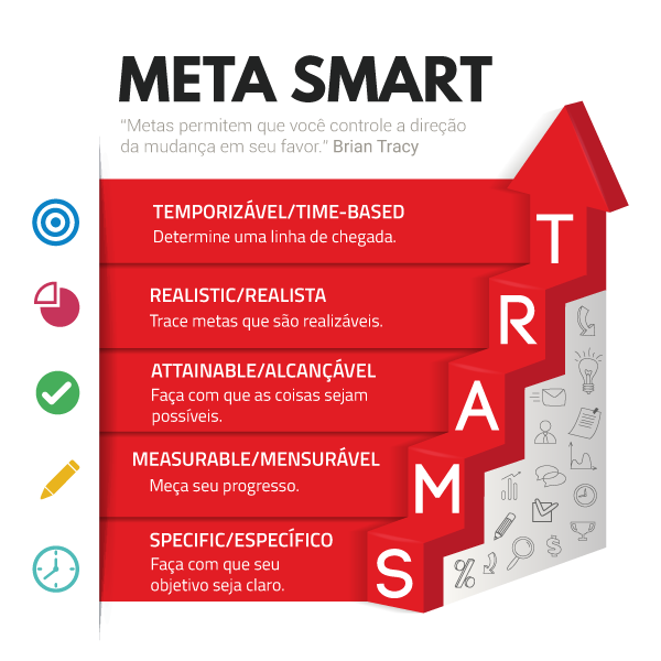 O atributo alt desta imagem está vazio. O nome do arquivo é smart.webp